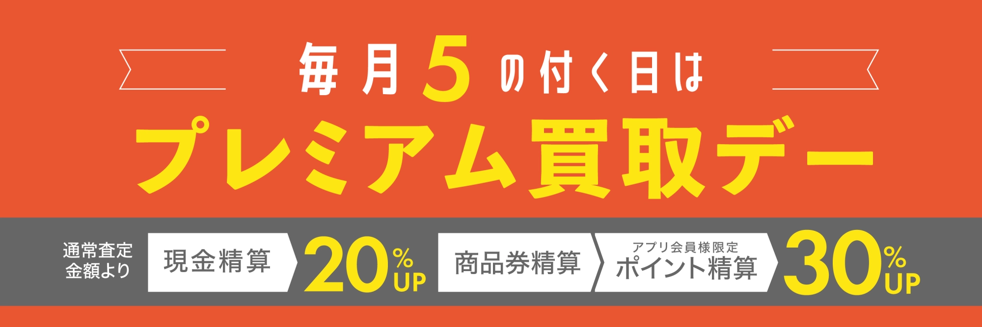 プレミアム買取デー