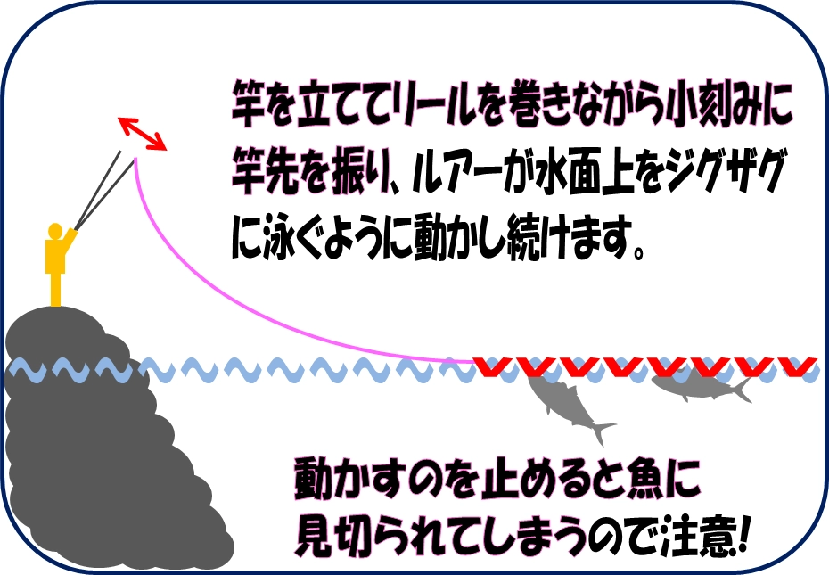 f:id:ishiguroito:20170410193511p:plain