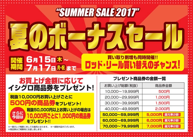 f:id:ishiguroito:20170618190612j:plain