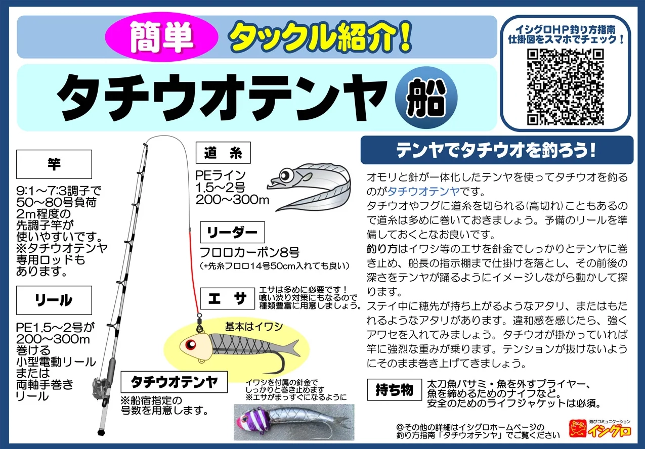 イシグロの釣り指南！
参考にしてみて下さい！