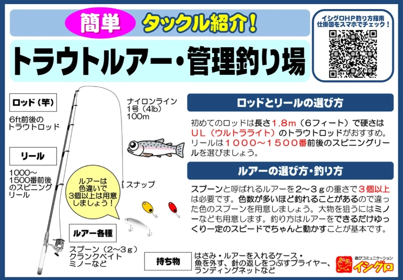 イシグロ釣り方指南　トラウトルアー管理釣り場※釣り場のルールは異なります。